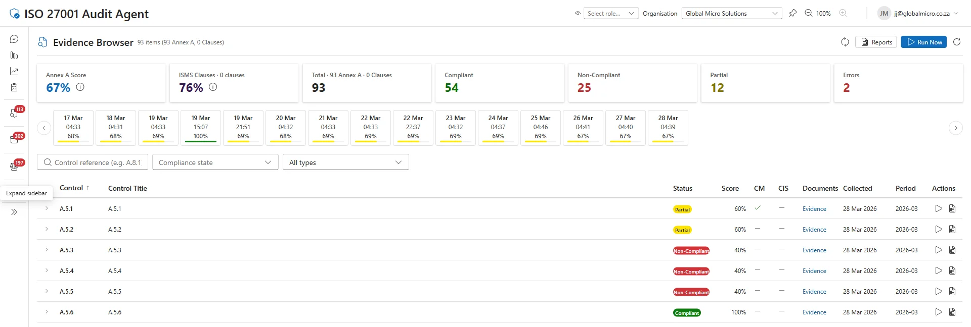 Evidence Browser — 93 controls with daily compliance scores and collection dates